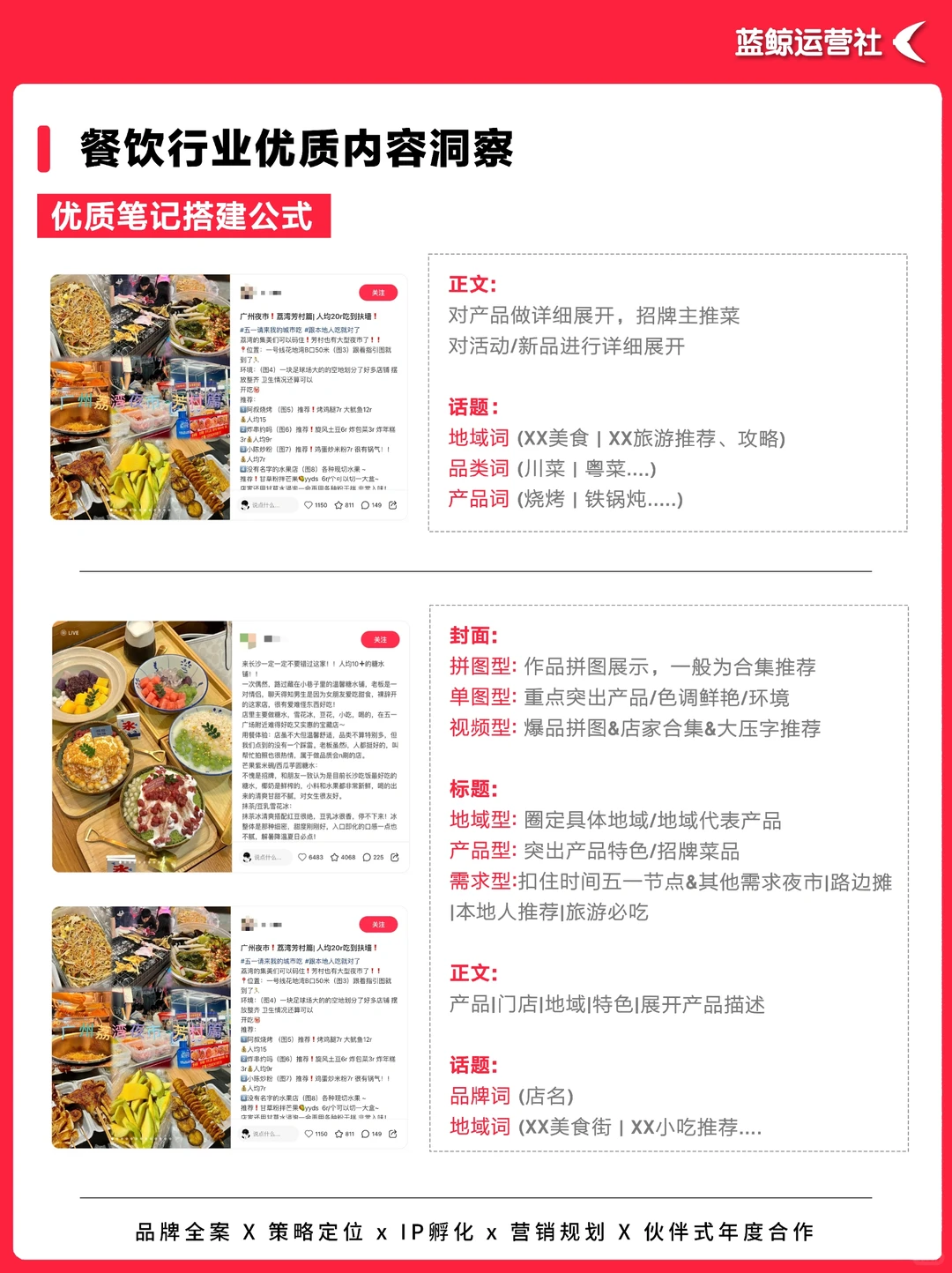 热点趋势|2025小红书餐饮行业营销趋势洞察