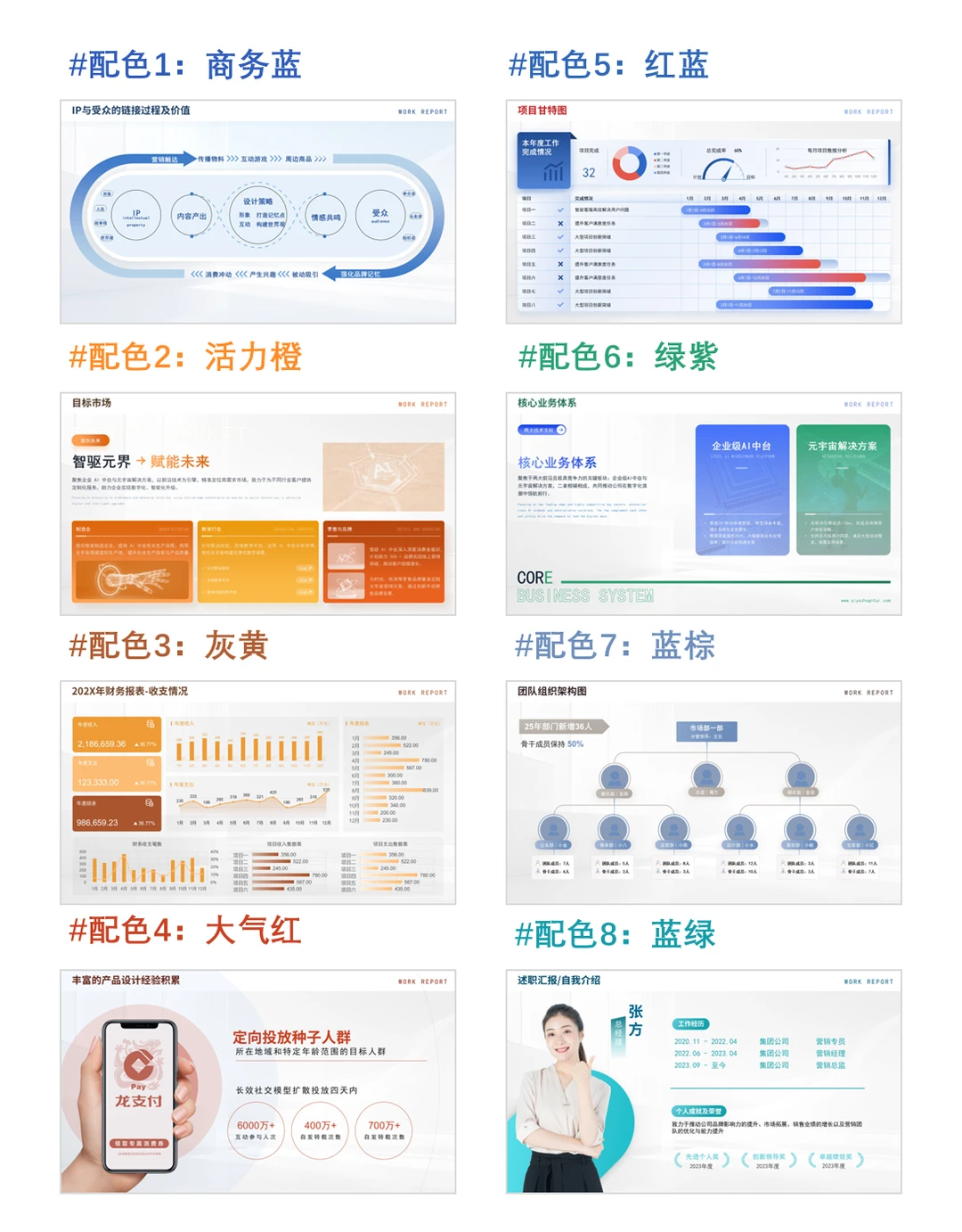 高端工作汇报ppt模板 | “高定”汇报神器!