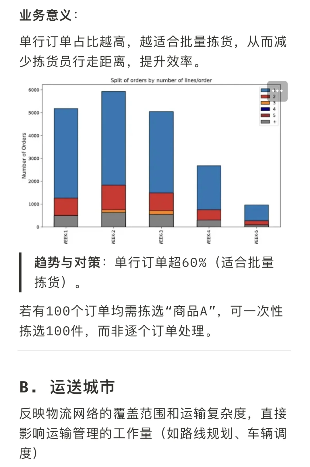 供应链优化—物流运营指标体系