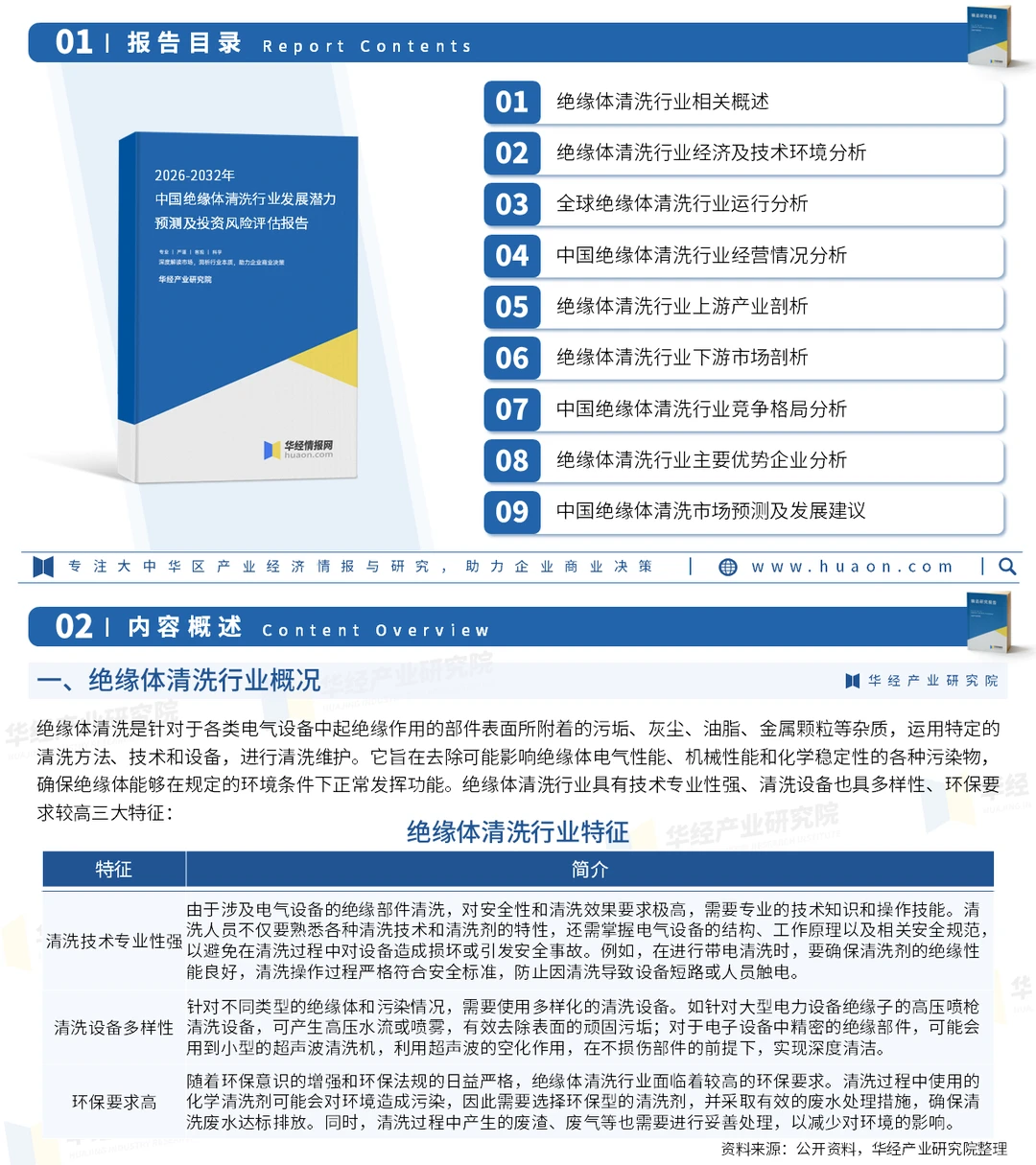 2026年中国绝缘体清洗行业深度研究报告