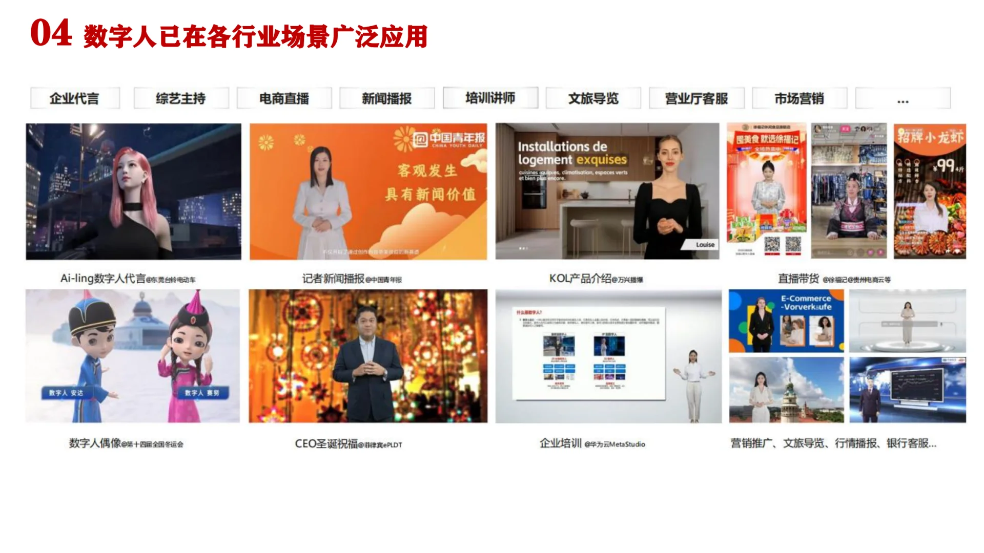 大厂都研究数字人来干嘛？