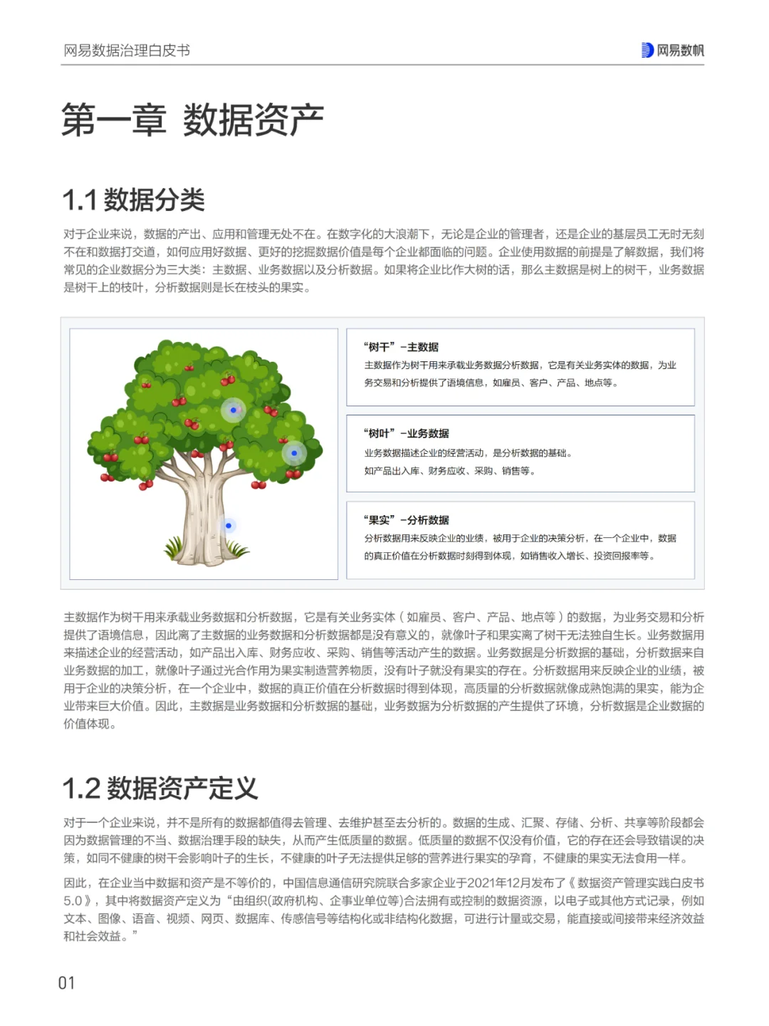 网易数据治理白皮书（一）
