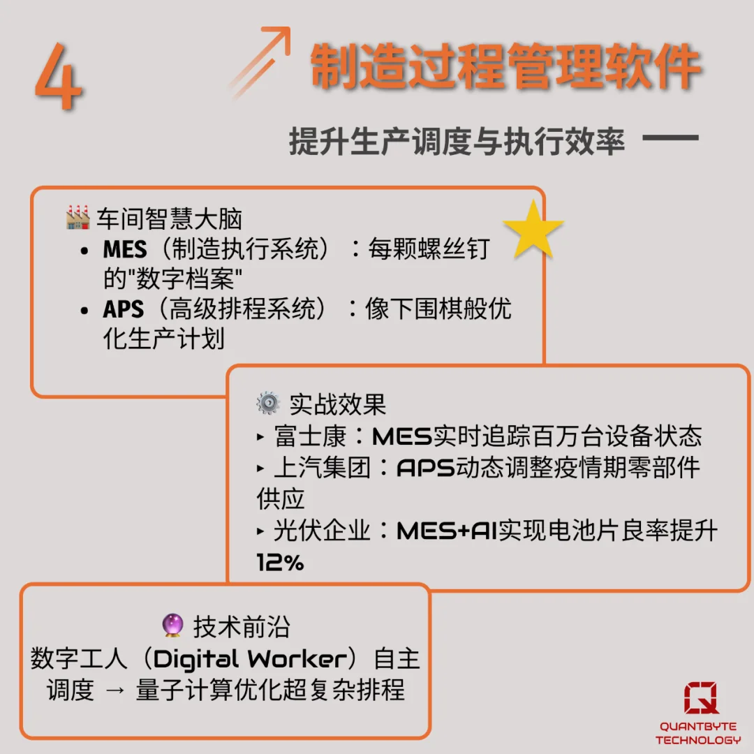 2025 年?10大智能制造工业软件曝光!