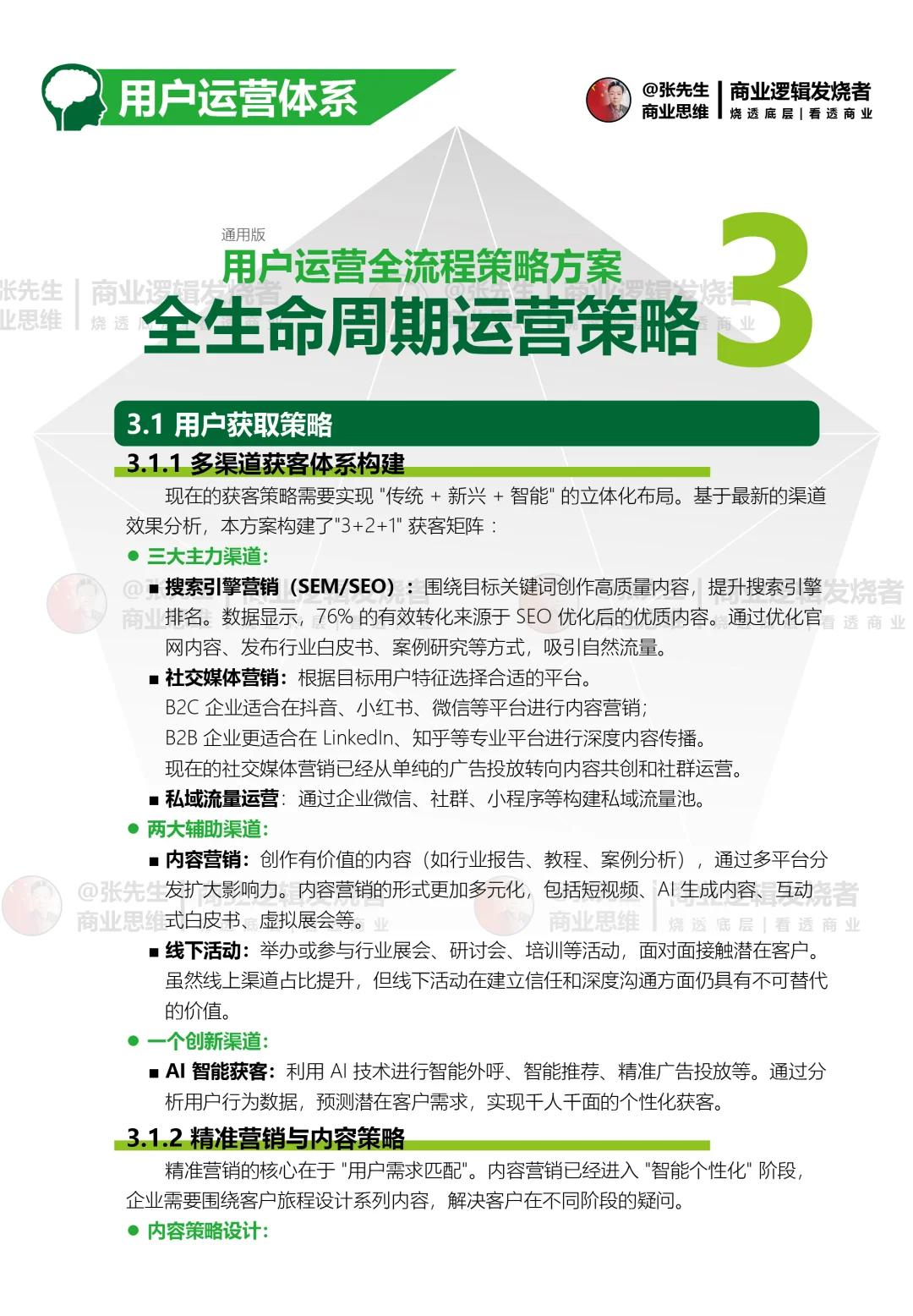 用户运营全流程策略方案
