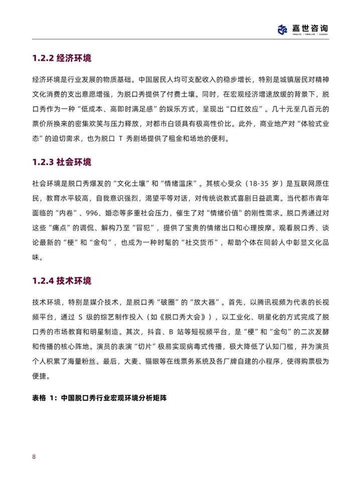 一篇报告洞察2025脱口秀行业现状与发展趋势