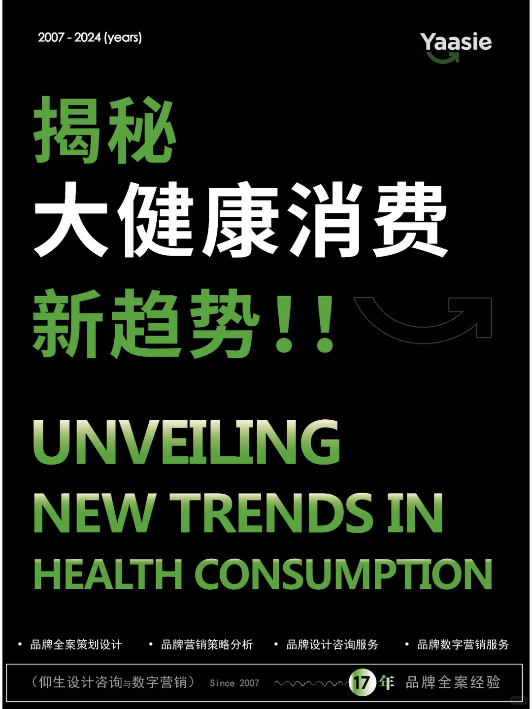 这些大健康养生趋势你都知道吗？！