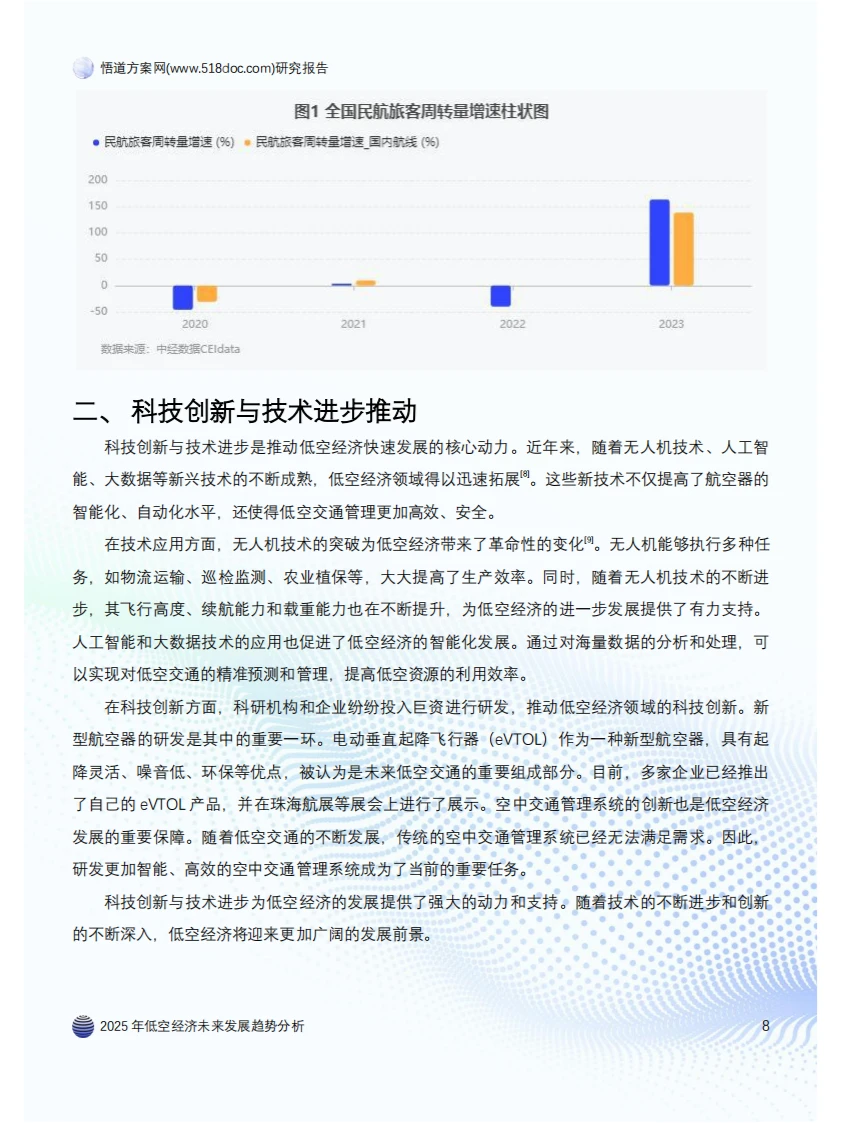? 2025年低空经济发展趋势分析