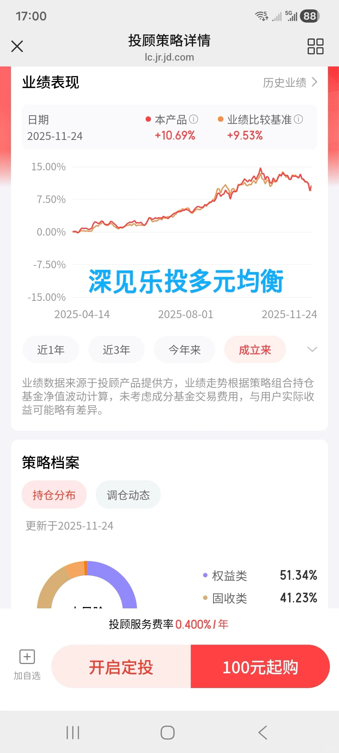 A股行业晴雨表(20251125)