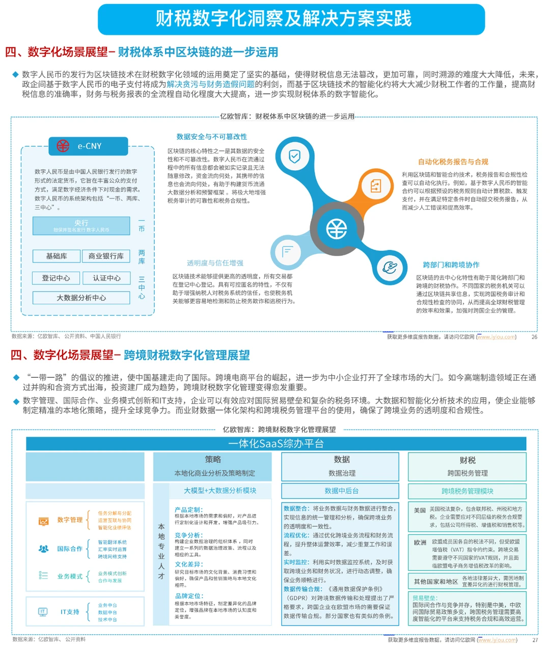 财税数智化洞察及解决方案