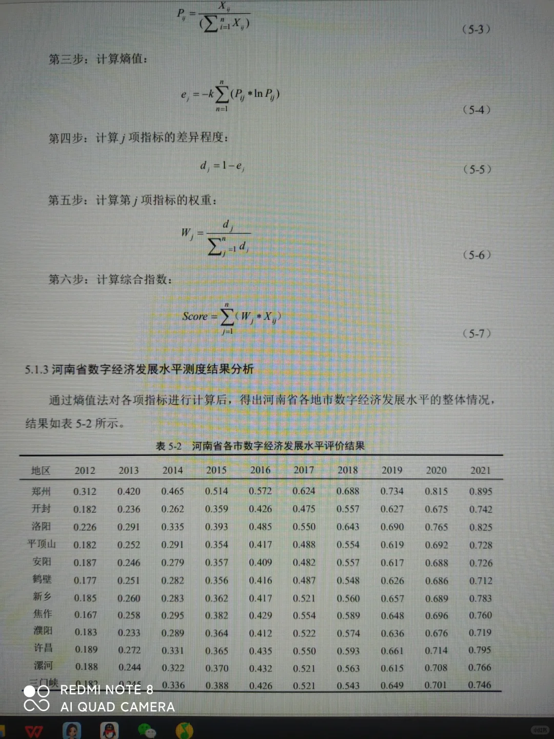 三小时给学妹做的spss!!