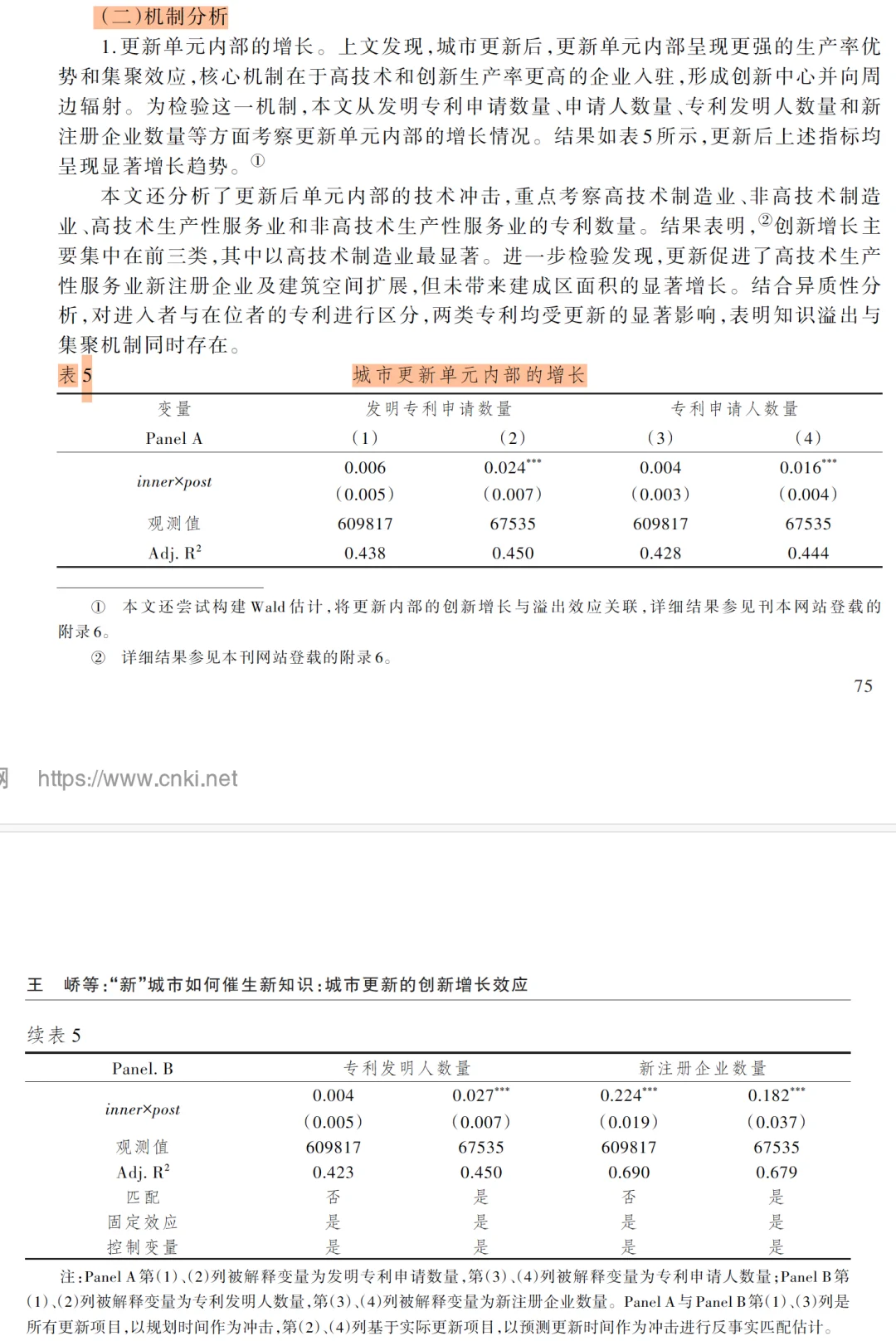 城市更新与创新增长，经济研究爱创新话题！