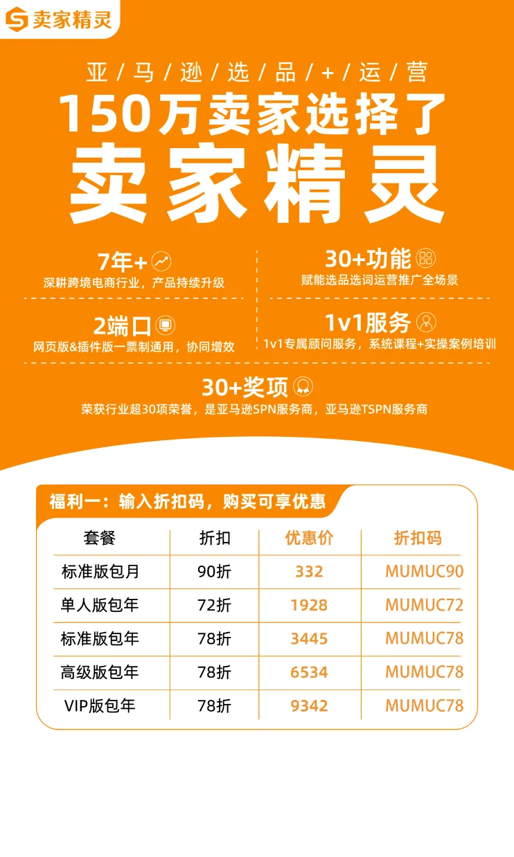 亚马逊运营牛马——产品开发之市场调研分析