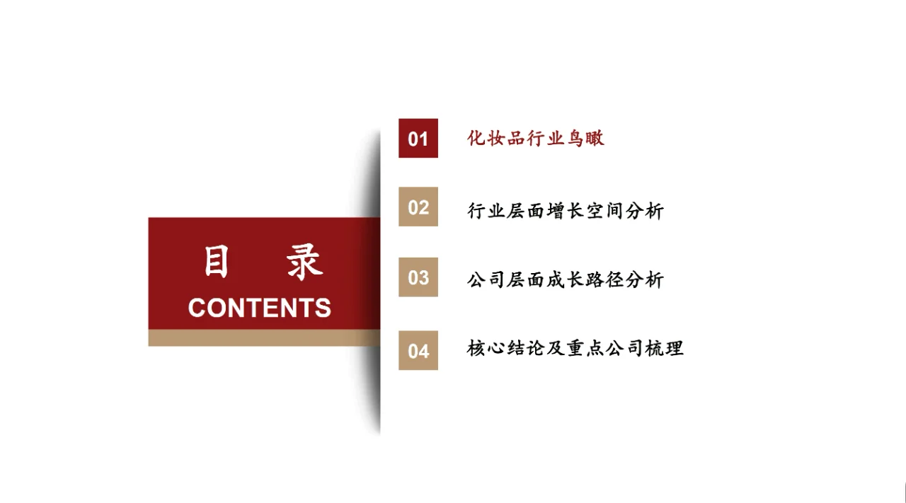 化妆品行业深度剖析