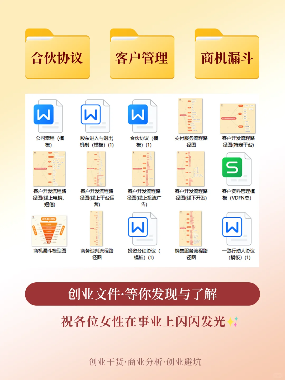 00后创业的7个热门方向