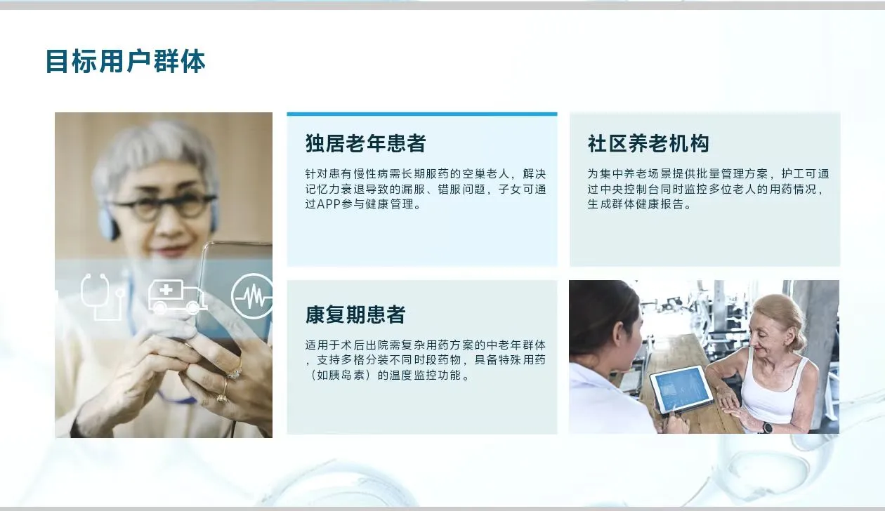 老年AI药盒大学生创业计划书Word➕PPT
