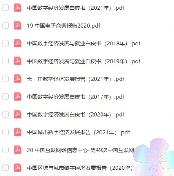 【2000-2022 421个地级市数字经济发展水平】