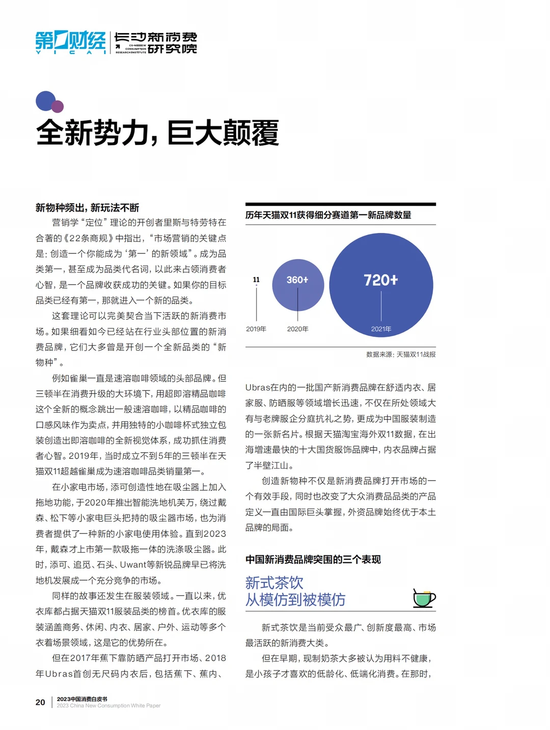 重磅报告|2023年度中国新消费白皮书