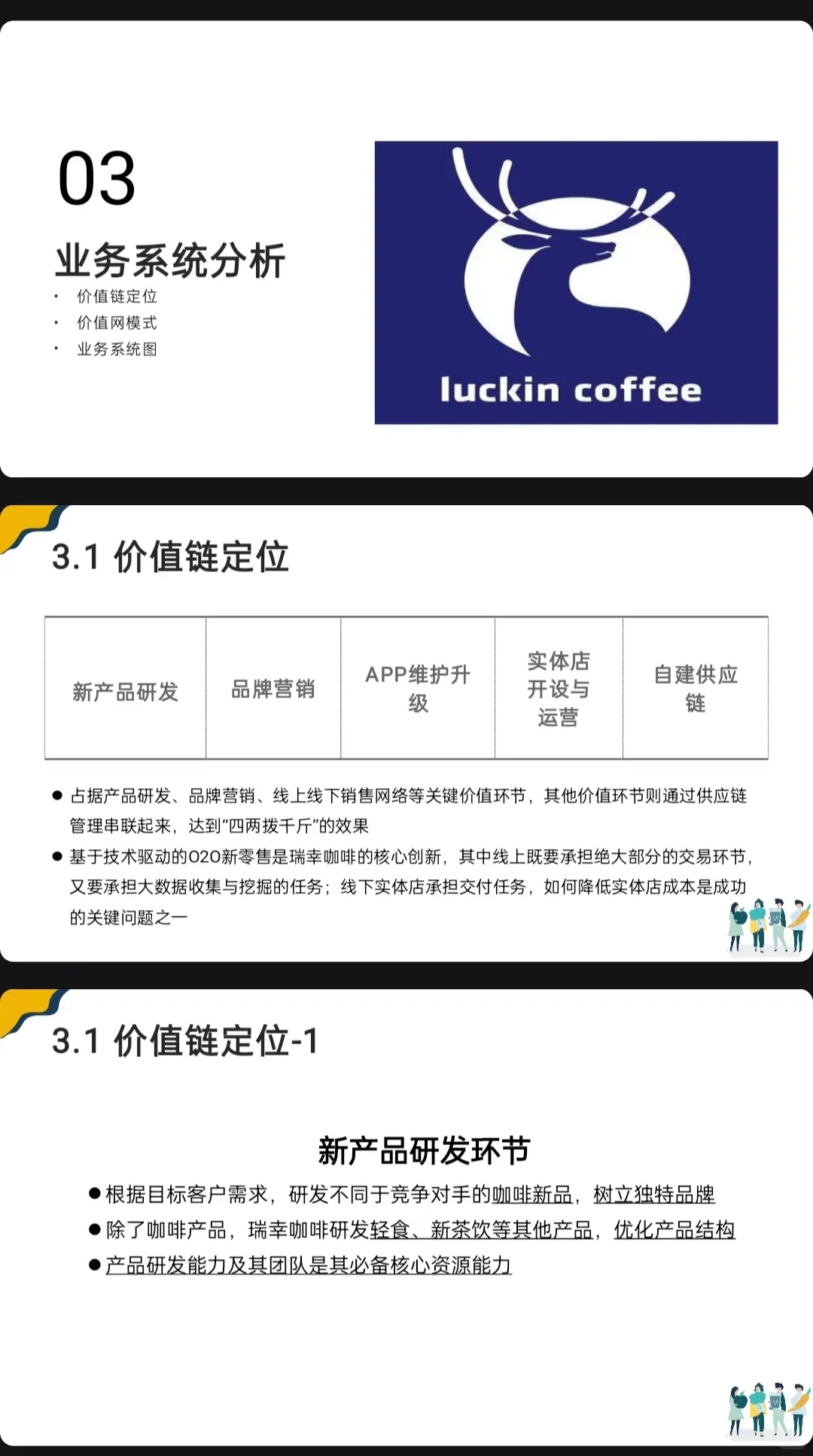 瑞幸咖啡商业模式【品牌分析】【品牌营销】