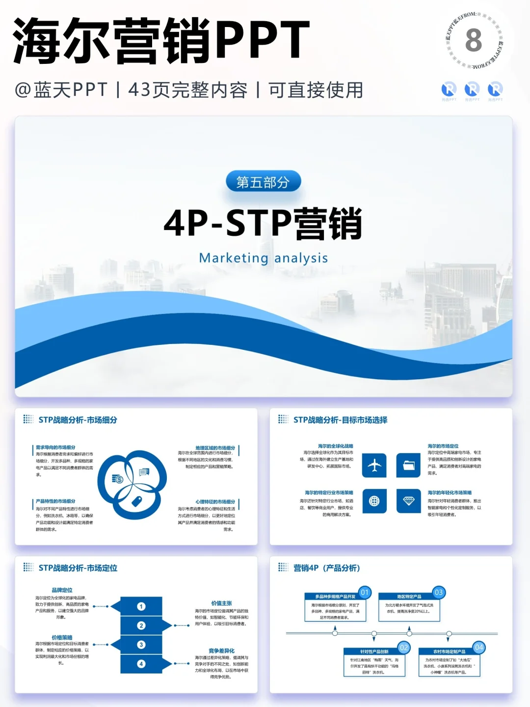 【224】海尔-品牌简介市场营销策略PPT