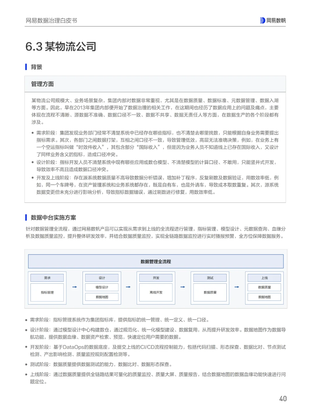 网易数据治理白皮书（三）