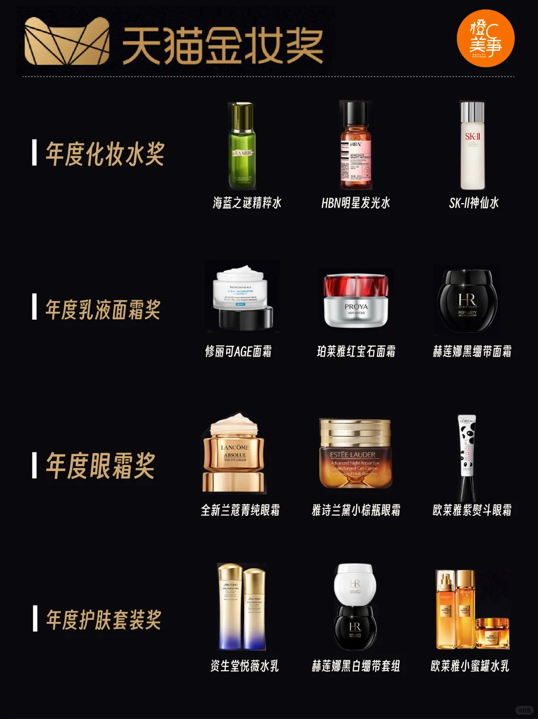 美妆行业，是时候寻找新答案了