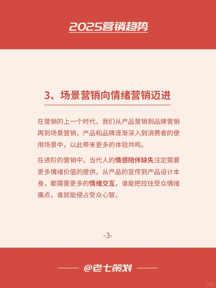 2025营销趋势