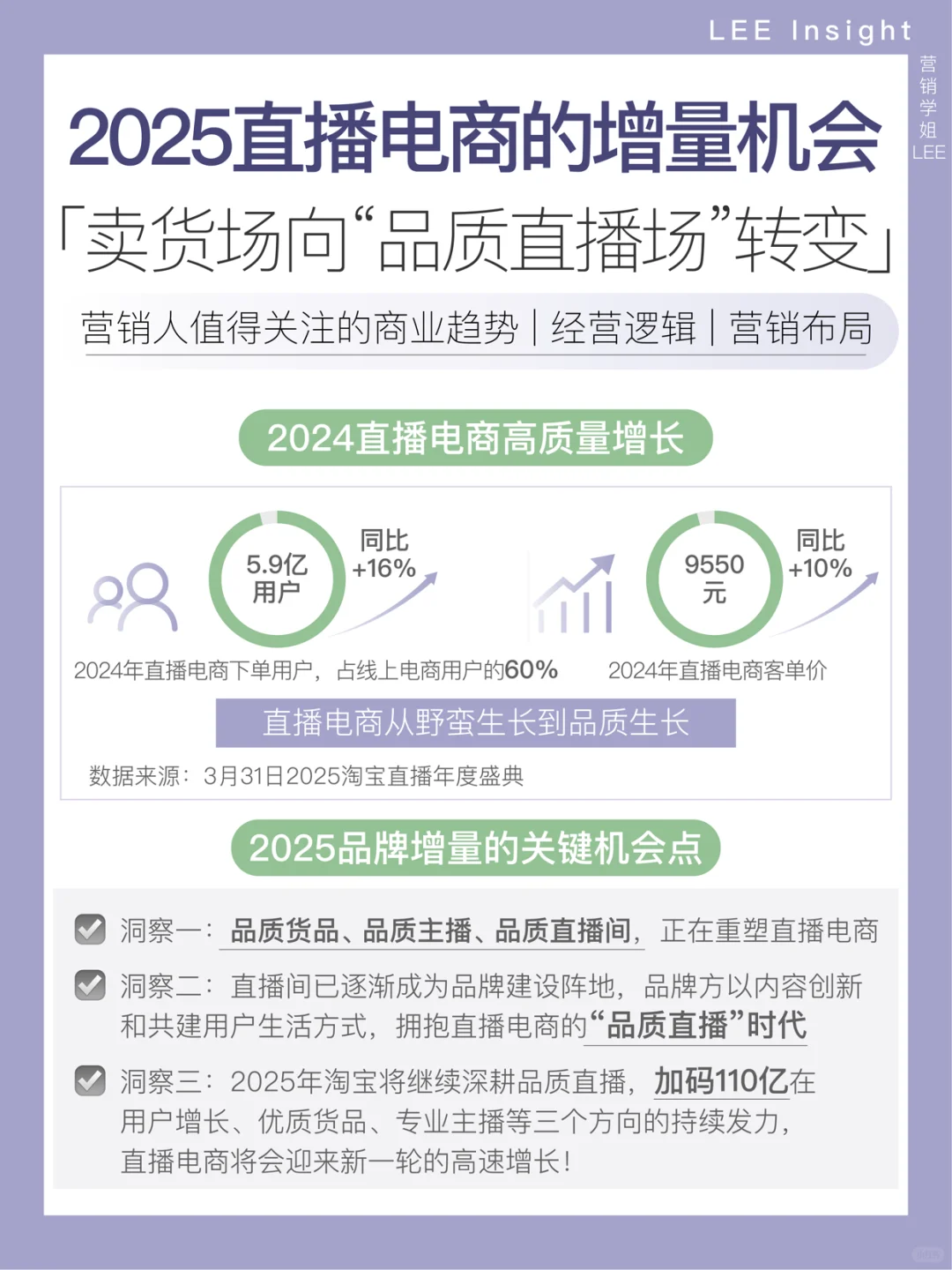 2025年直播电商，正在被“品质直播”重塑