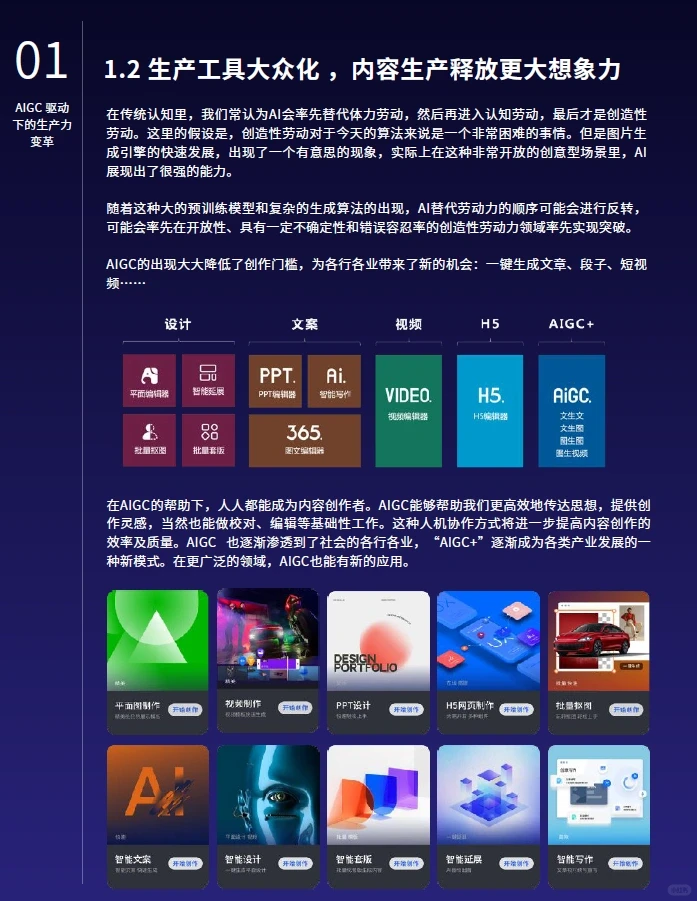 行业报告|2024年AIGC发展趋势