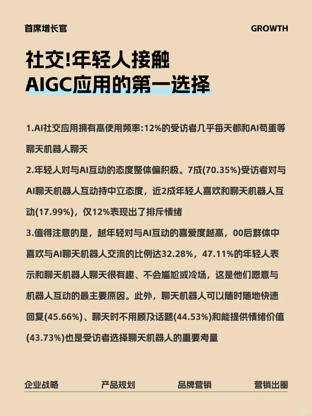 ?探索AI新纪元?Z世代拥抱AIGC