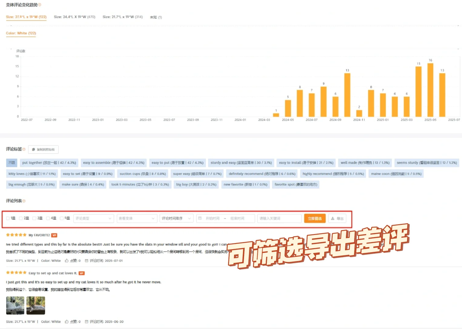 亚马逊运营牛马——产品开发之市场调研分析
