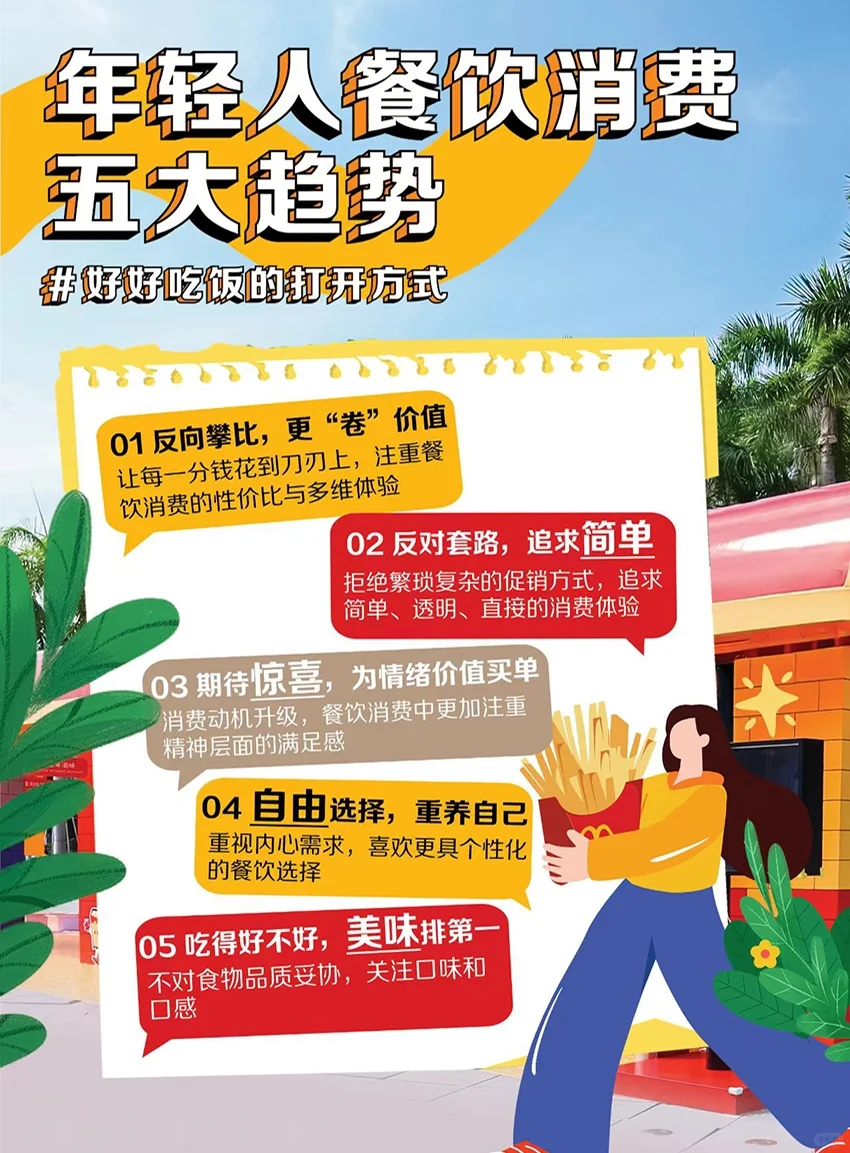2025餐饮年轻人生意怎么做?看这5个趋势