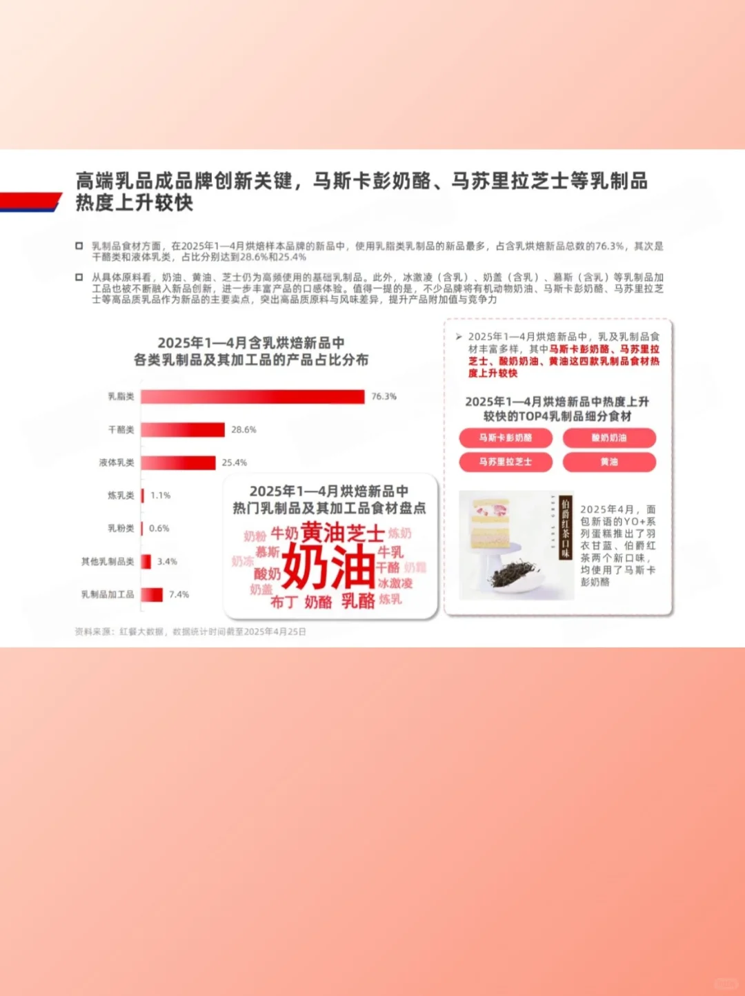 我怎么说现在烘焙店越来越多，是疗愈消费啊
