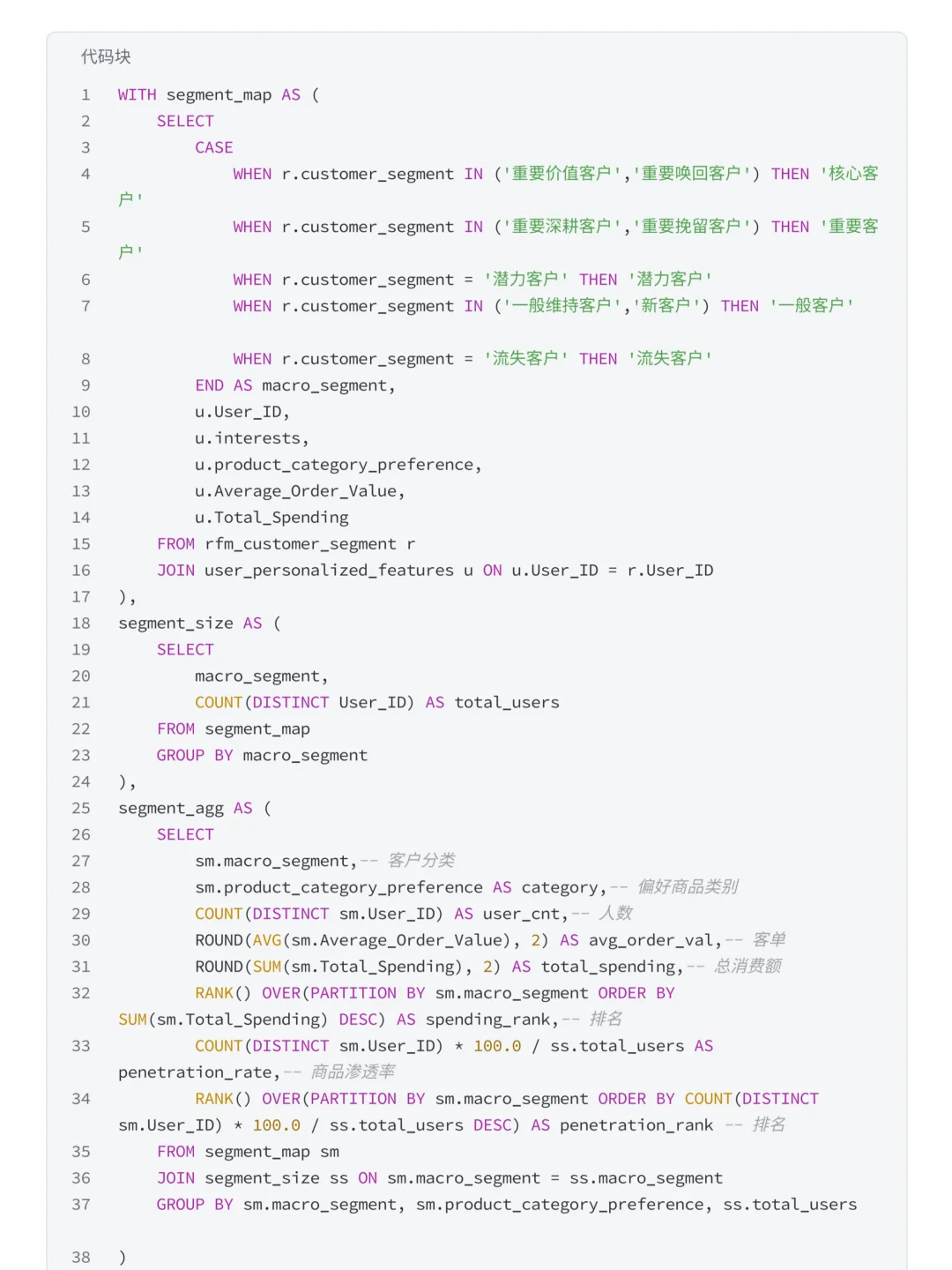 摸鱼写了篇MySQL+Tableau抖音电商数据分析