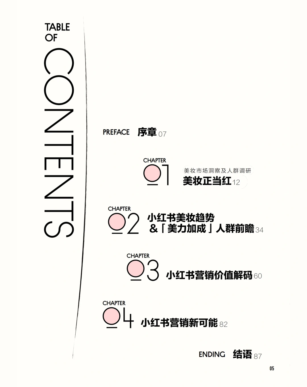 2024美妆行业白皮书&营销方法论报告