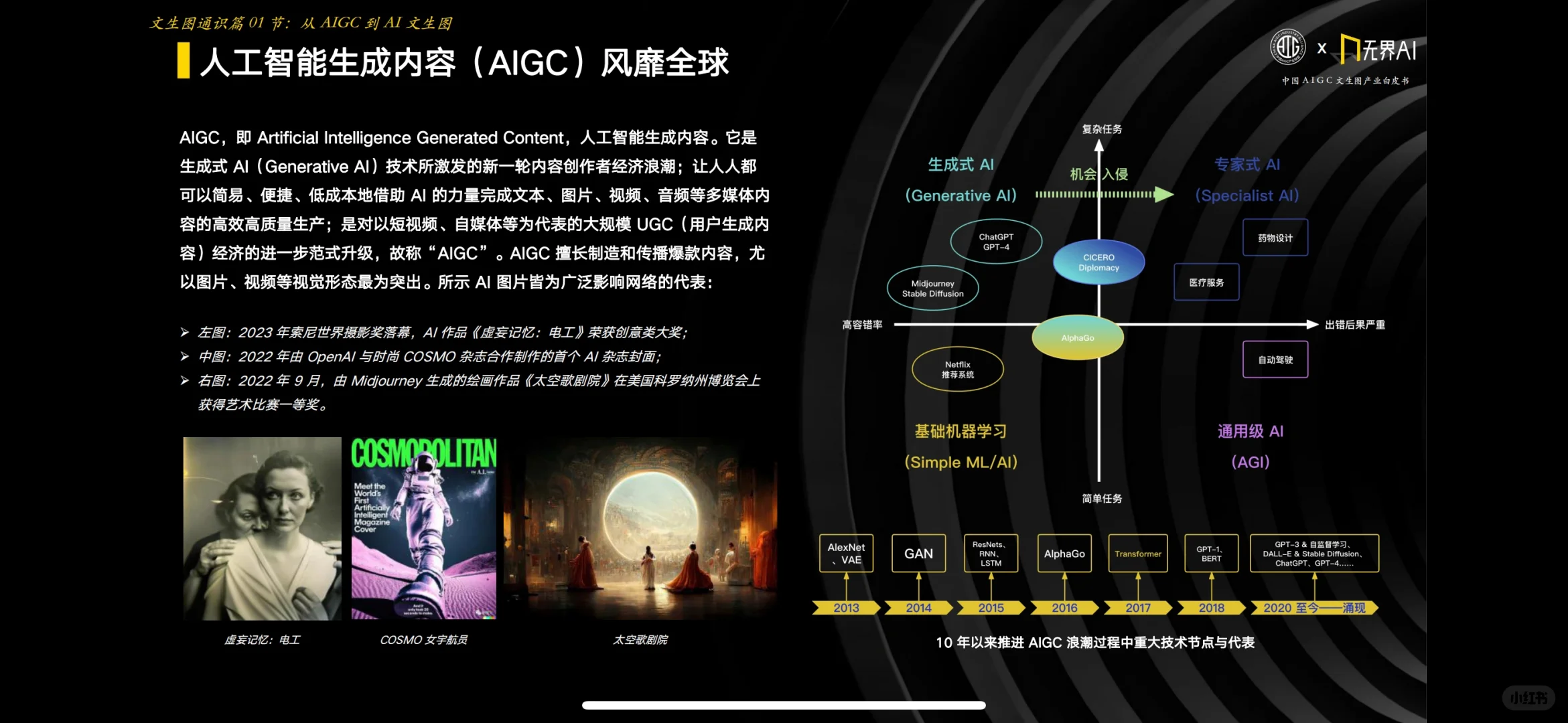 AIGC文生图