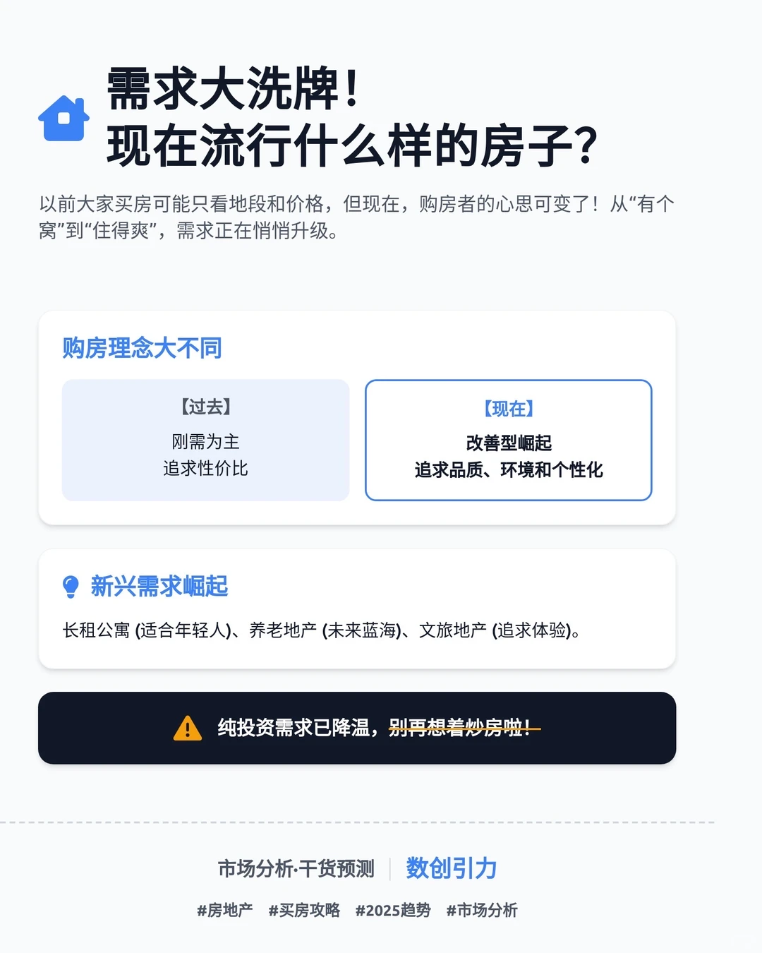 25年买房投资必看|房地产趋势黄金赛道?