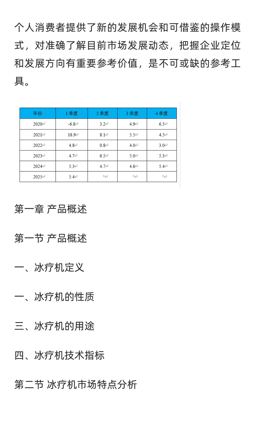 冰疗机行业市场调研及发展前景预测报告