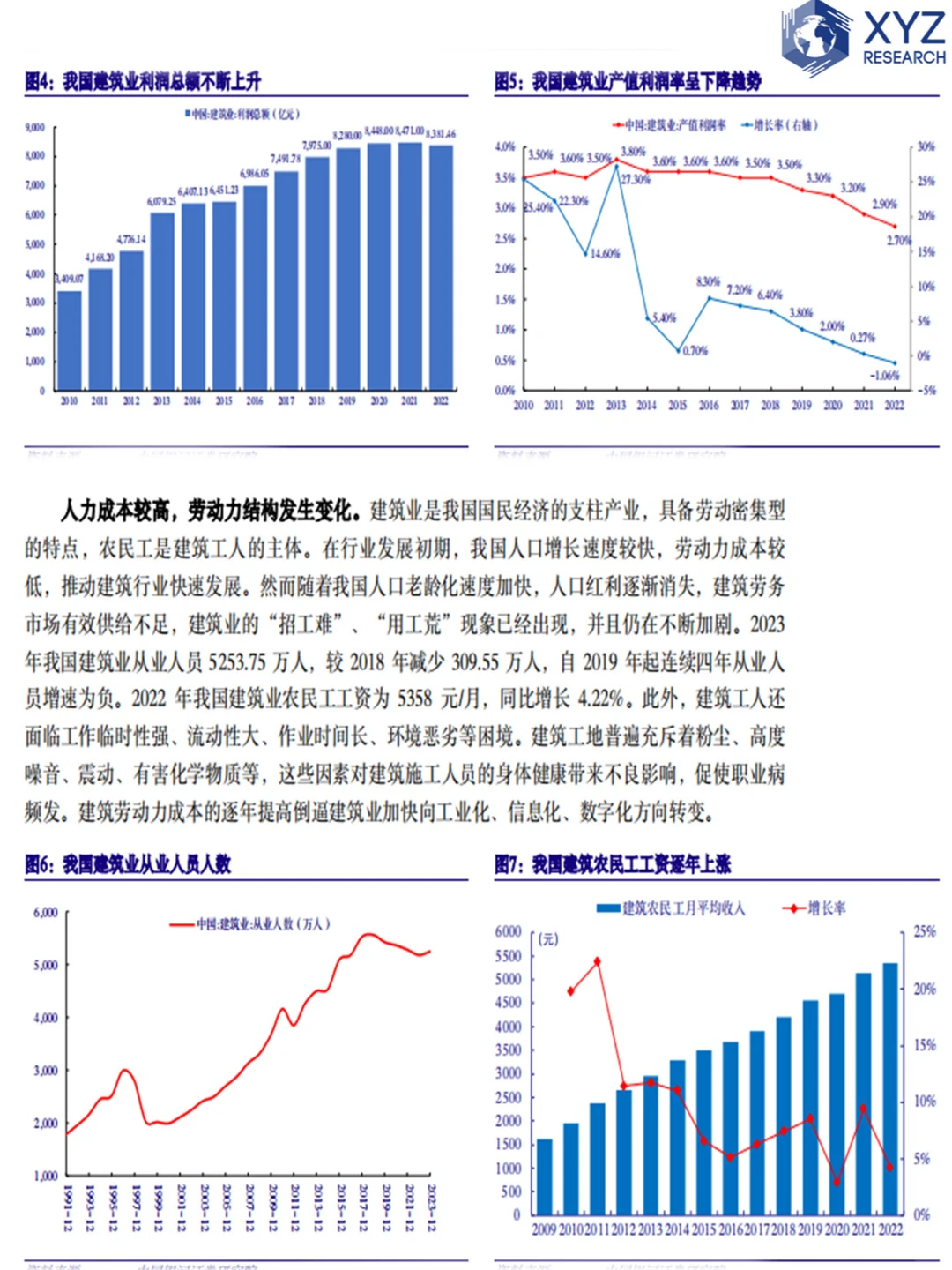 揭秘数字经济行业:一份不可错过的深度报告