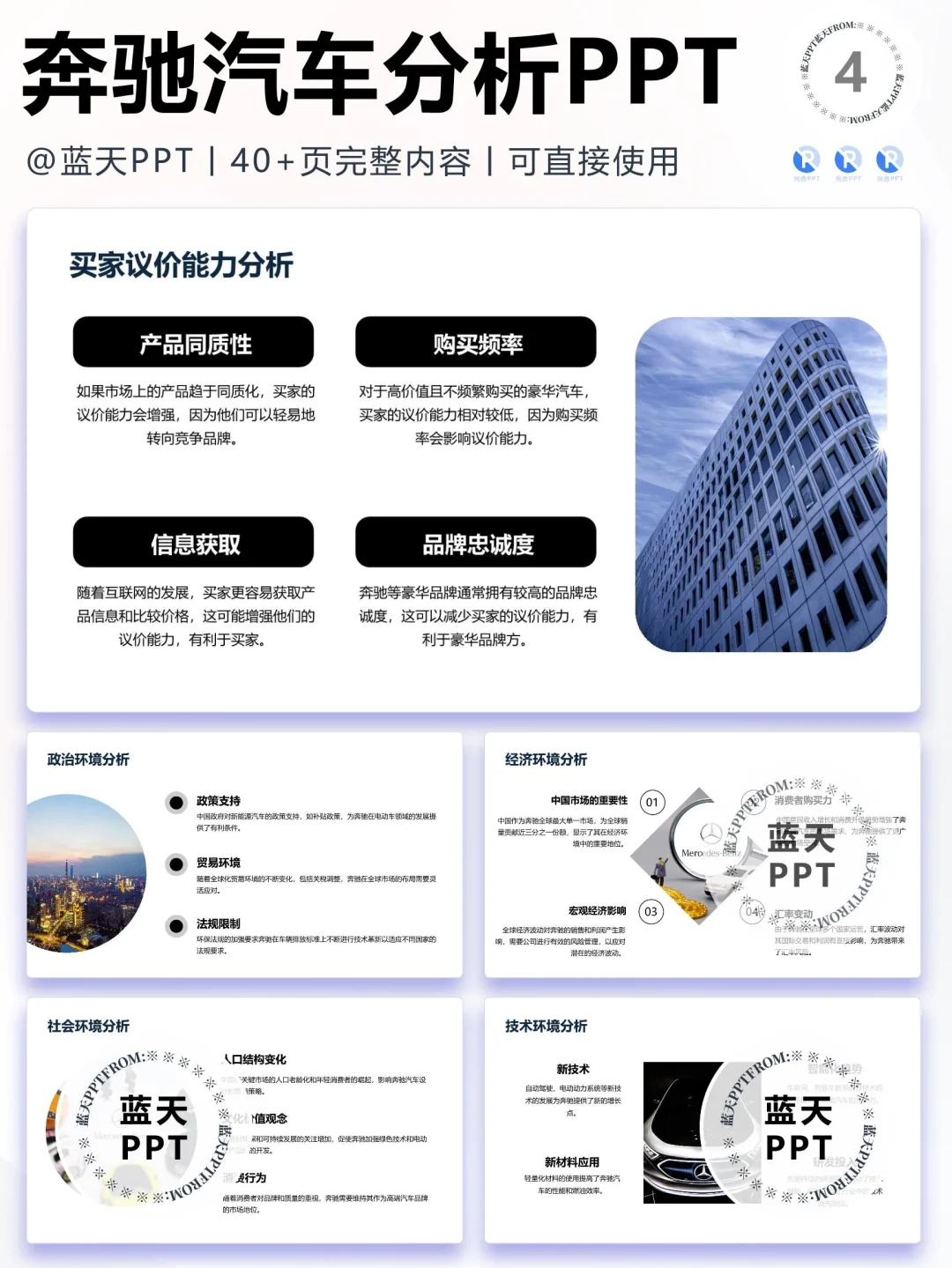 【014】奔驰汽车战略品牌营销策略分析PPT