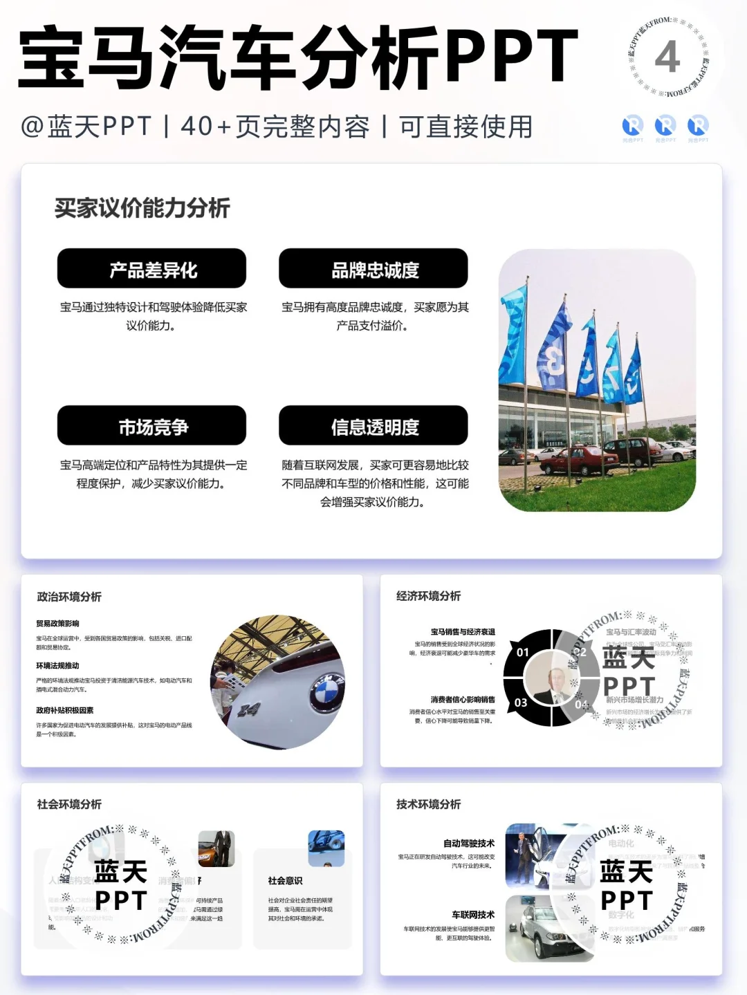 【059】宝马汽车战略分析营销策略 SWOT PPT