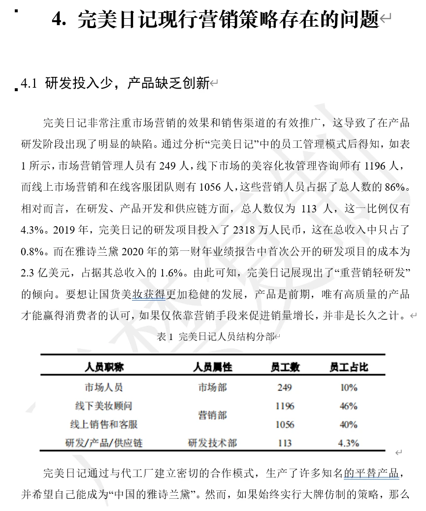 完美日记 市场营销