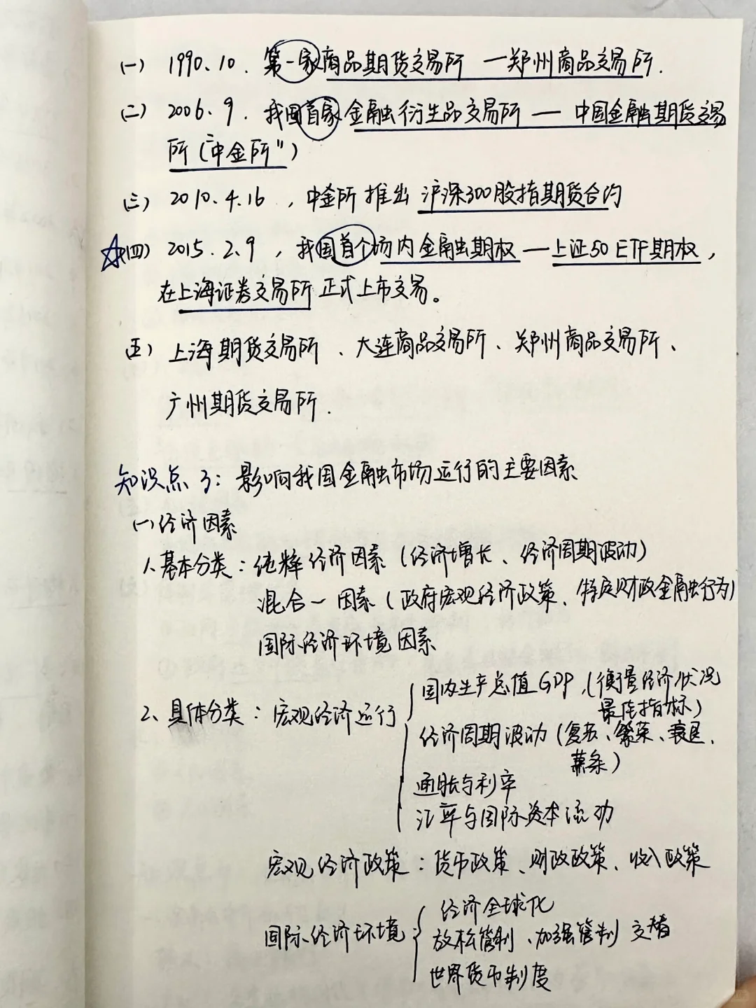 证券从业资格证｜第二章 中国金融体系（一）