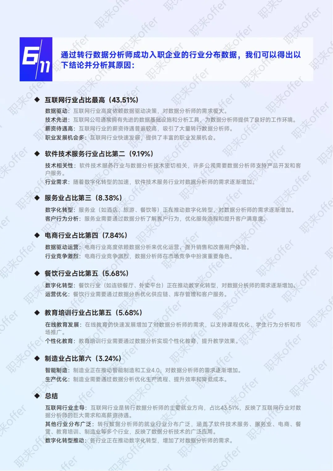 ?转行数据分析师|高薪行业分布指南
