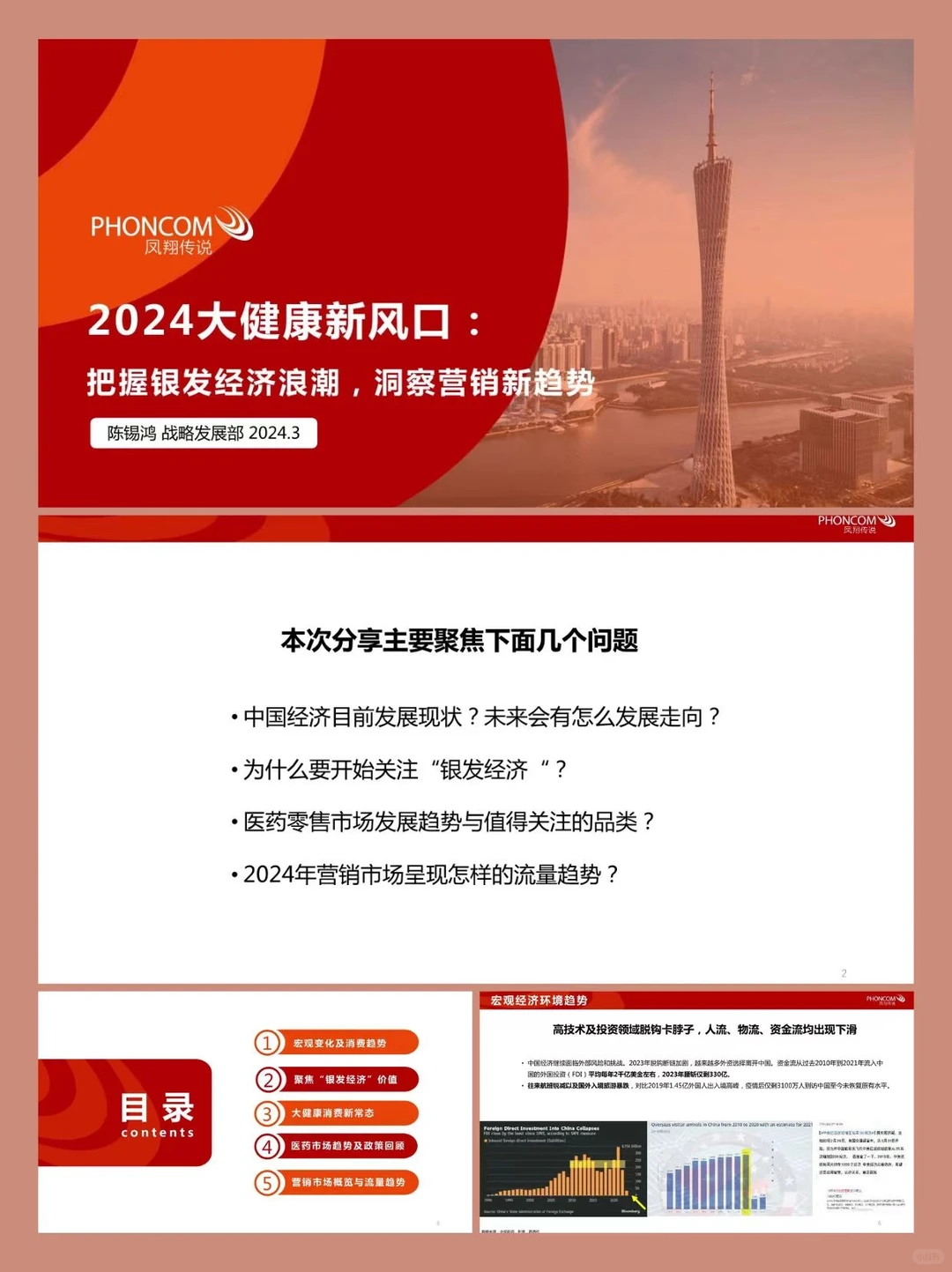 2024大健康新风口：银发经济营销趋势报告