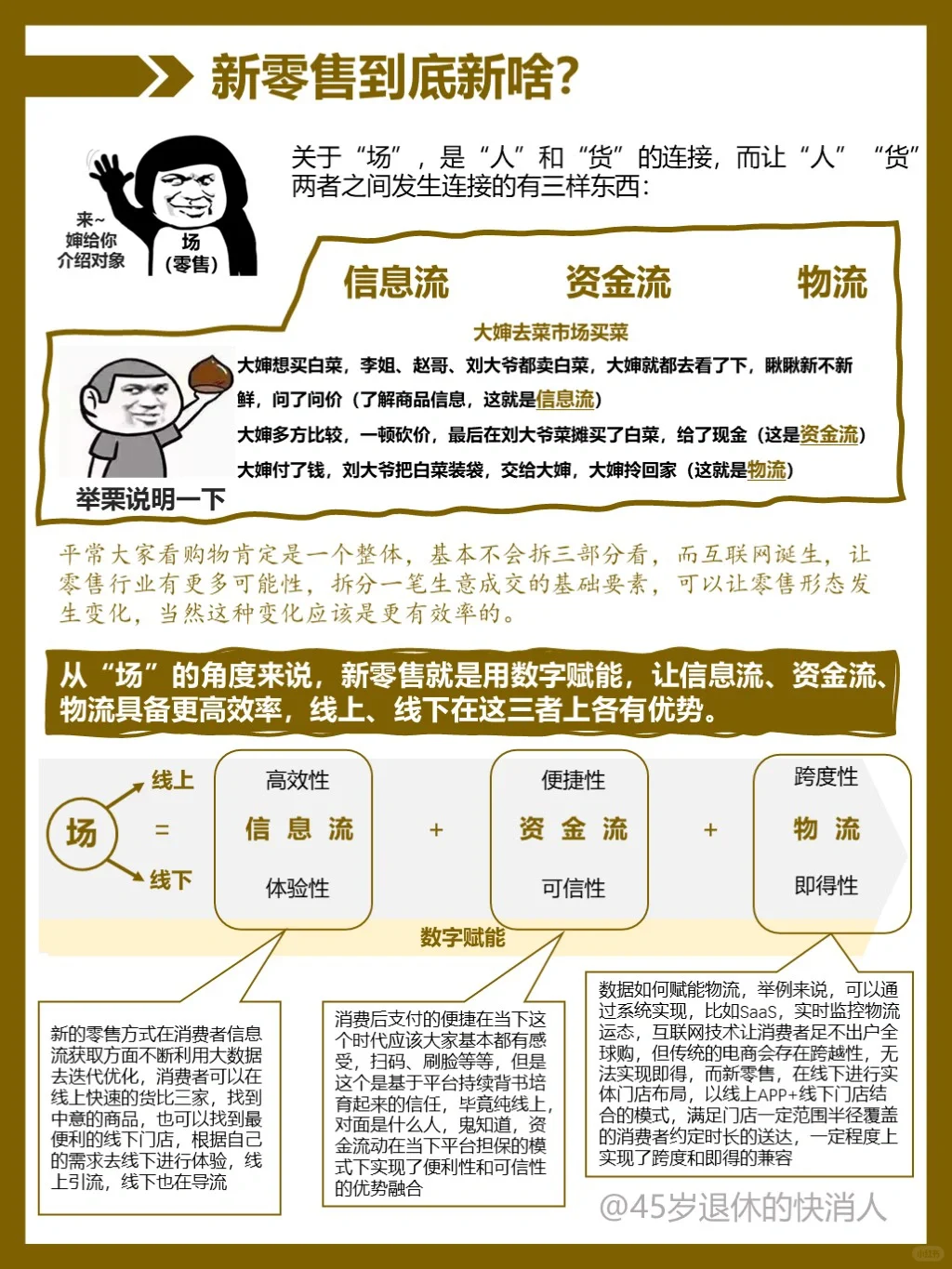 什么是新零售？新在哪儿？