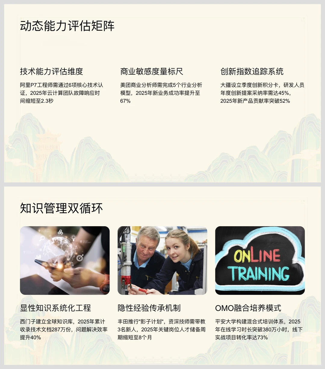 老板必须要清楚，未来公司要做的八大趋势