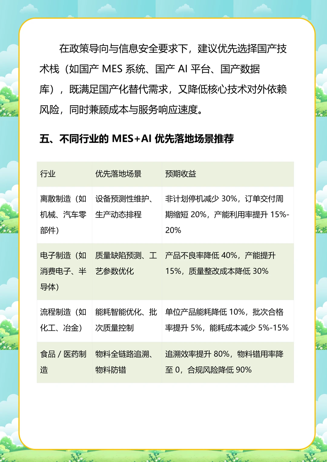 MES能否与AI结合