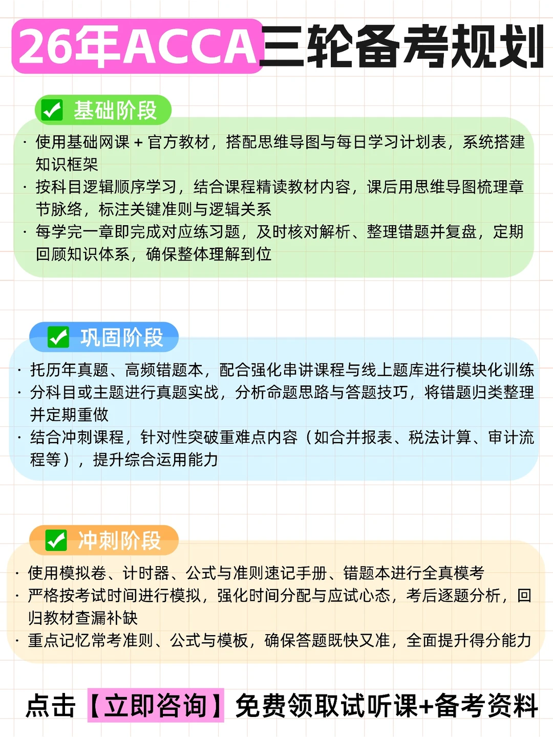 26ACCA备考全攻略|零基础 / 二战党速码