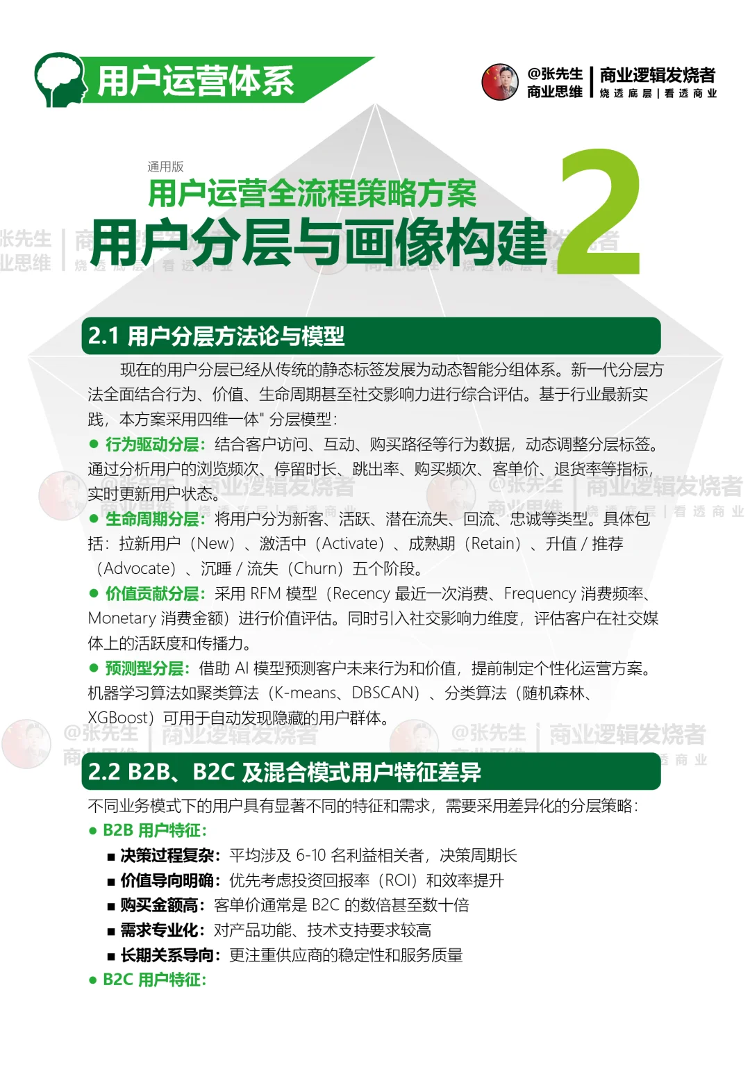用户运营全流程策略方案
