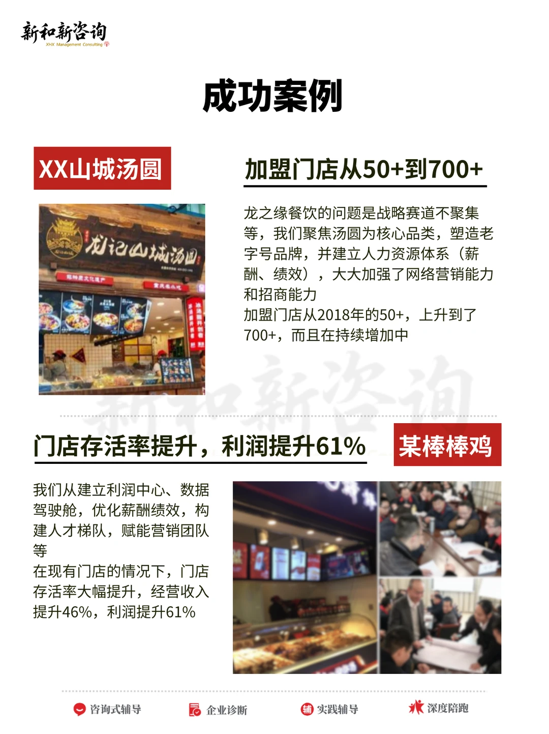 新和新管理咨询——聚焦人才与组织赋能